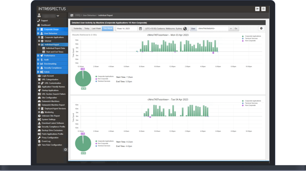 Assessor HR Reporting